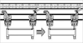 conveynin system